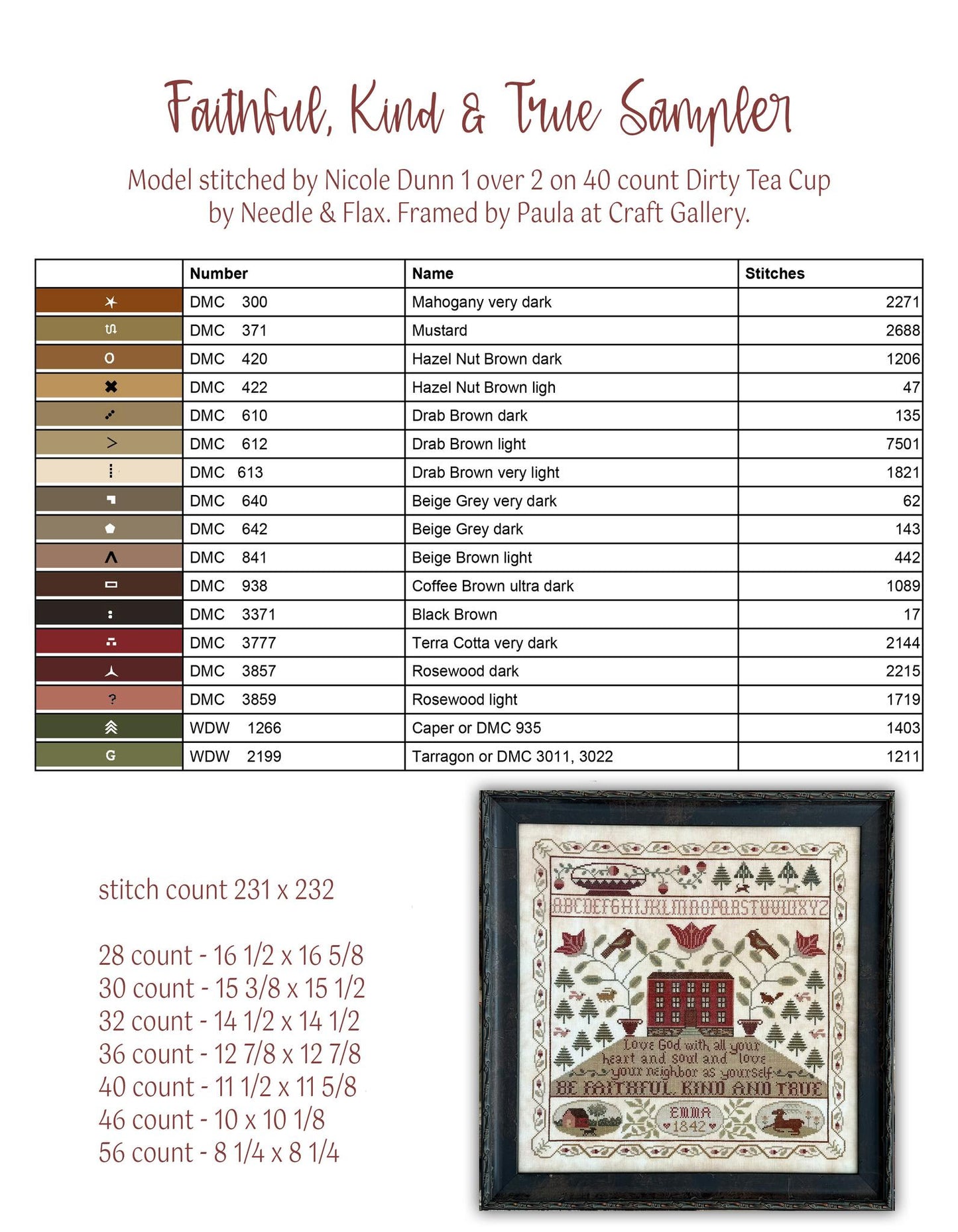 PREORDER Faithful, Kind, and True Booklet of Cross Stitch Patterns by Teresa Kogut Nashville Market