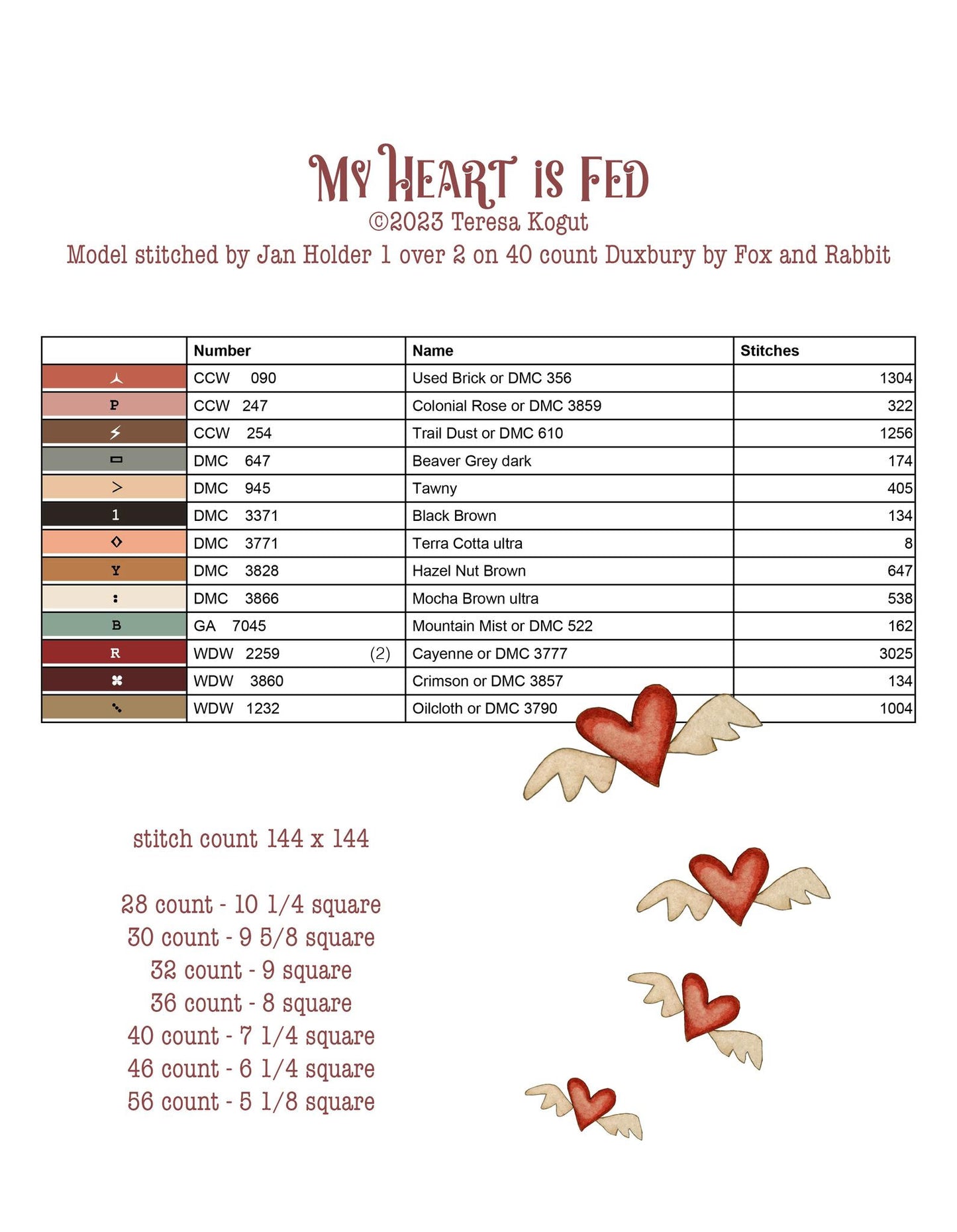 PREORDER My Heart is Fed Cross Stitch Pattern by Teresa Kogut Nashville Market