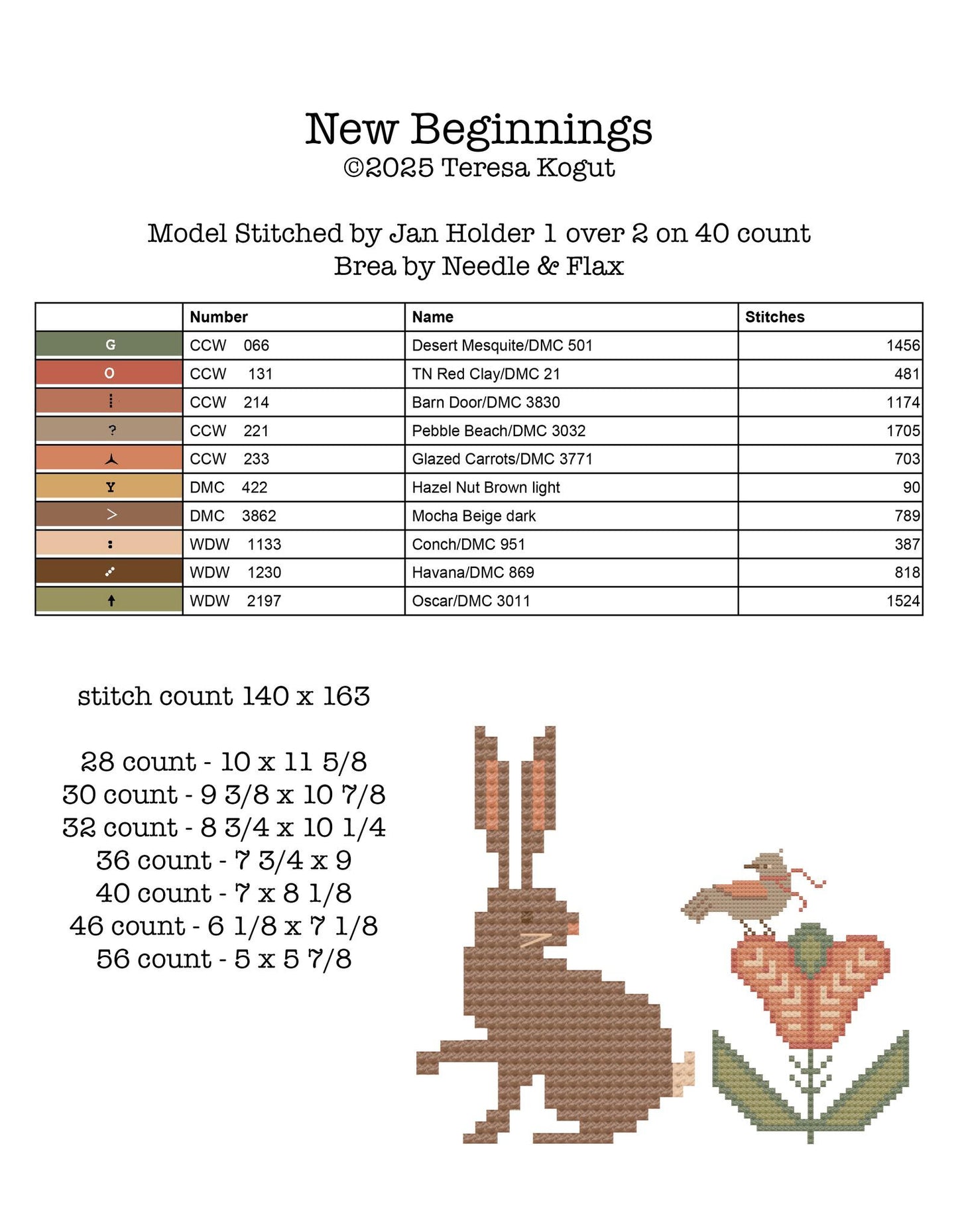 PREORDER New Beginnings Cross Stitch Pattern by Teresa Kogut Nashville Market