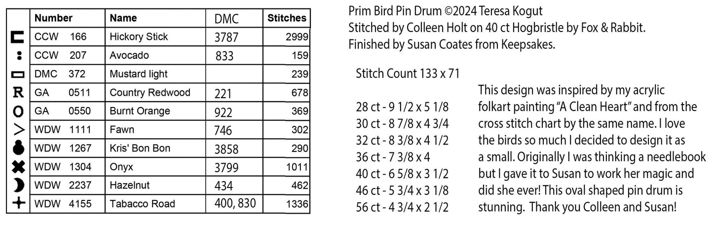 Prim Birds Pin Drum Teresa Kogut Cross Stitch Pattern